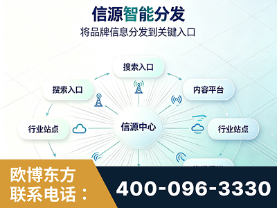 宿迁-信源智能分发