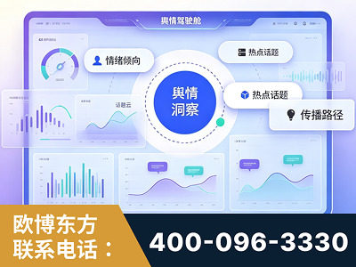 宿迁-品牌舆情分析