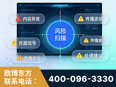 宿迁-场景问题监测