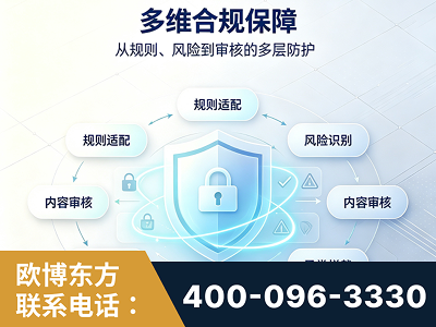 宿迁-多维合规保障