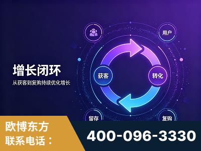 宿迁-服务有保障，一企一案深度诊断