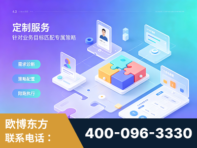 宿迁-一站式打造GEO全链增长闭环