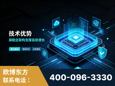 宿迁-技术优势：全网语义优化先驱者，自研多个系统确保技术先进性