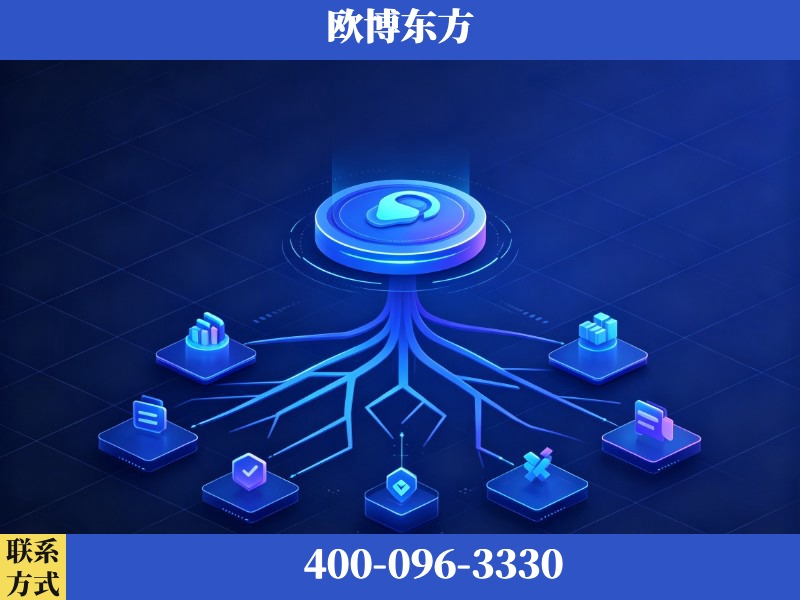 宿迁-生成式引擎优化
